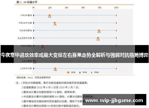 今夜意甲进攻效率成最大变量左右赛果走势全解析与强弱对抗格局博弈